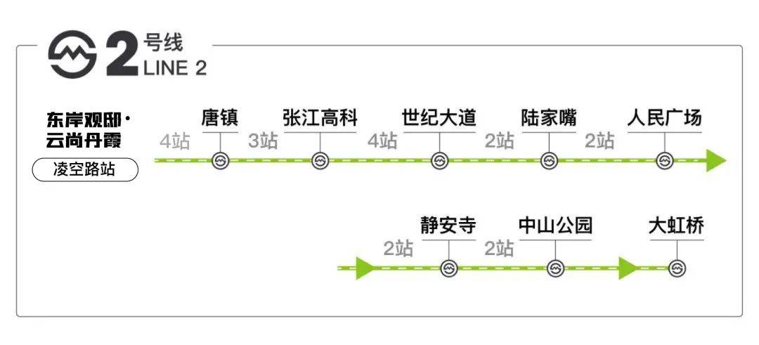 处中心)大华公园柏翠小区欢迎您-户型配套-电话-交房时间-户型-价格-地址PG麻将胡了浦发东望 (浦发东望售楼处) 首页网站-2025营销中心(售楼(图6)