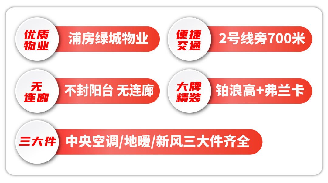 处中心)大华公园柏翠小区欢迎您-户型配套-电话-交房时间-户型-价格-地址PG麻将胡了浦发东望 (浦发东望售楼处) 首页网站-2025营销中心(售楼(图8)