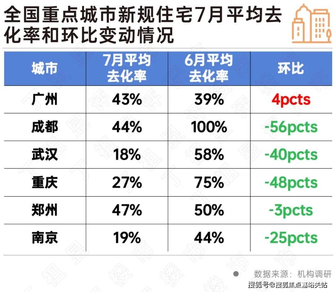 百科→首页网站→楼盘测评→中心电话→百科→首页网站→24小时热线麻将胡了电子游戏江湾鸿玺售楼处电话→江湾鸿玺售楼中心电线年楼盘(图2)