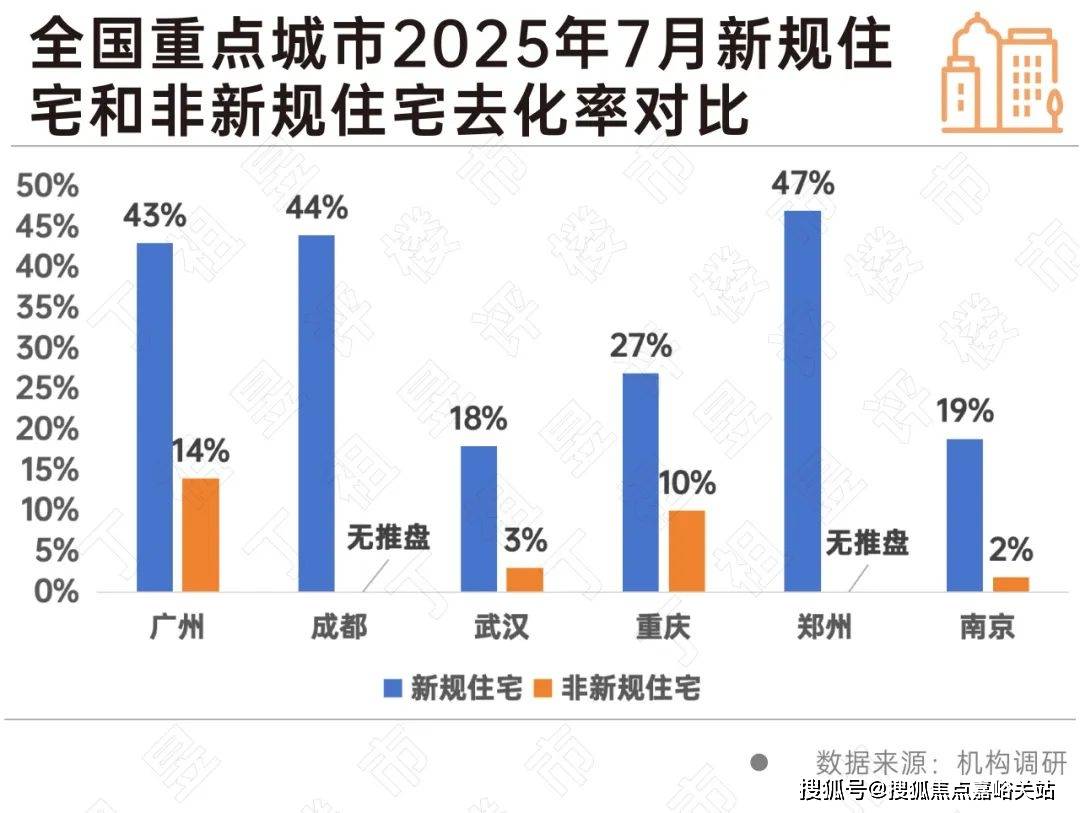 百科→首页网站→楼盘测评→中心电话→百科