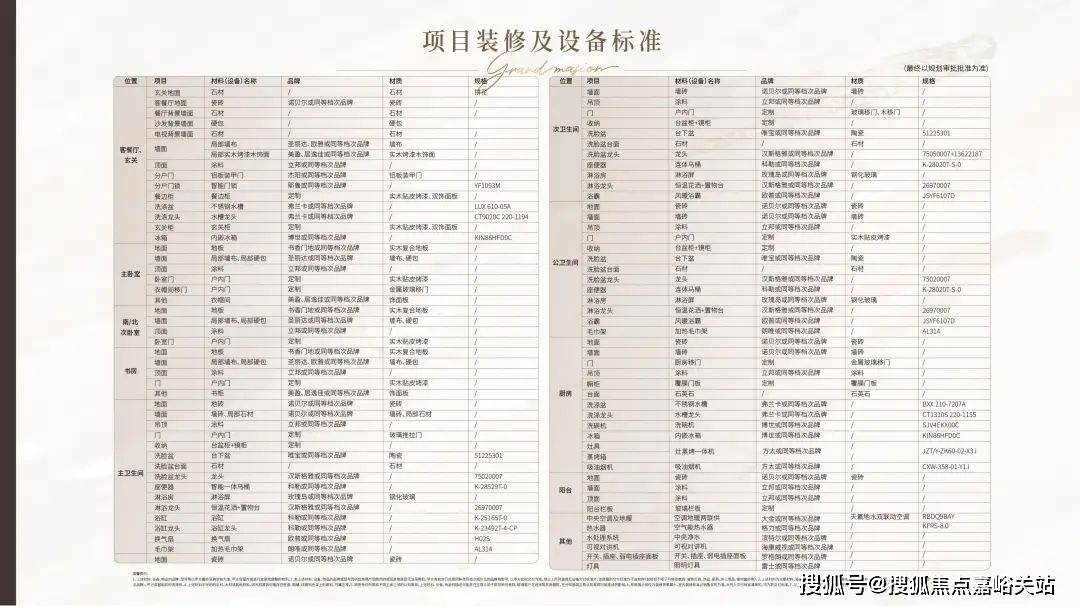 百科→首页网站→楼盘测评→中心电话→百科→首页网站→24小时热线麻将胡了电子游戏江湾鸿玺售楼处电话→江湾鸿玺售楼中心电线年楼盘(图7)