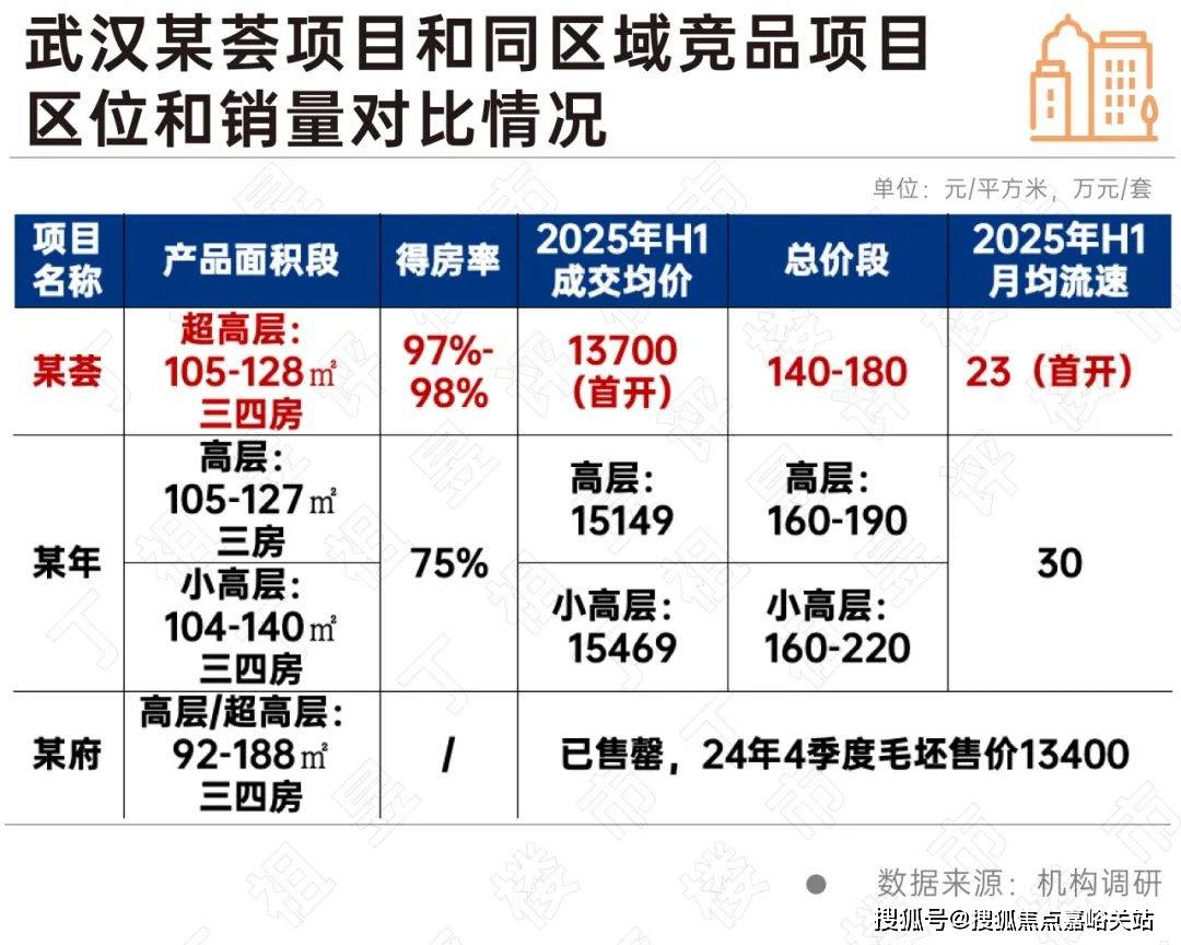 百科→首页网站→楼盘测评→中心电话→百科→首页网站→24小时热线麻将胡了电子游戏江湾鸿玺售楼处电话→江湾鸿玺售楼中心电线年楼盘(图9)