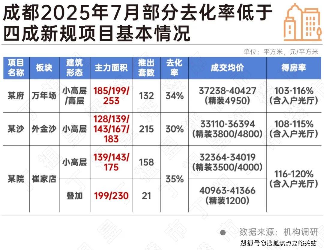 百科→首页网站→楼盘测评→中心电话→百科→首页网站→24小时热线麻将胡了电子游戏江湾鸿玺售楼处电话→江湾鸿玺售楼中心电线年楼盘(图12)