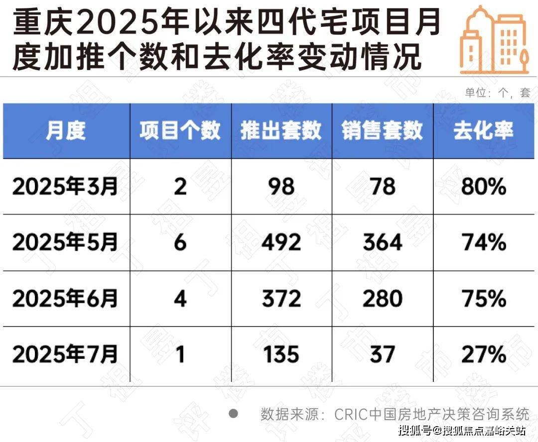百科→首页网站→楼盘测评→中心电话→百科→首页网站→24小时热线麻将胡了电子游戏江湾鸿玺售楼处电话→江湾鸿玺售楼中心电线年楼盘(图18)