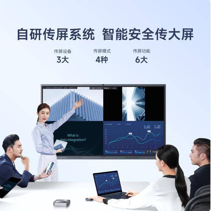 AXHUB智能会议平板一体机麻将胡了高效会议新选择：M(图3)